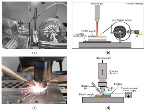  Xenon-doped Glass Ceramics: The Future of Aerospace Shielding?!