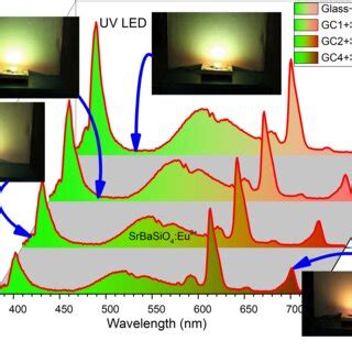  Xenon-doped Glass Ceramics: The Future of Aerospace Shielding?!