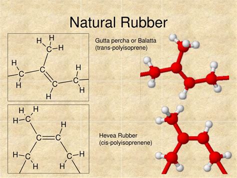 Natural Rubber: Odporny Elastomer i Składnik Wulkanizowanych Mieszalek