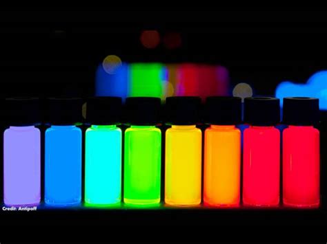  Quantum Dots: Wynalazki przyszłości czy tylko modna igraszka naukowców?